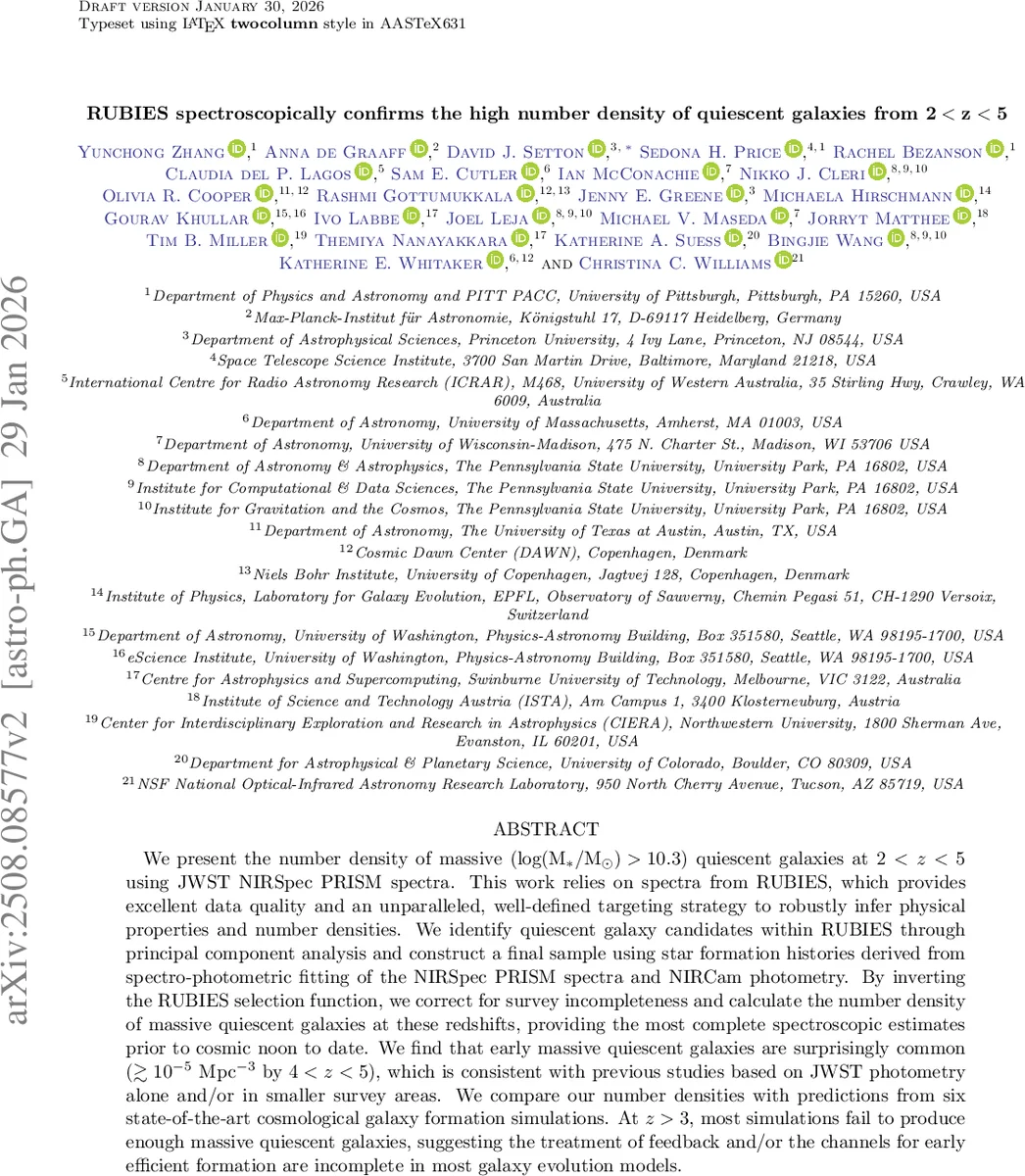LLM의 암묵적 협조와 초점점