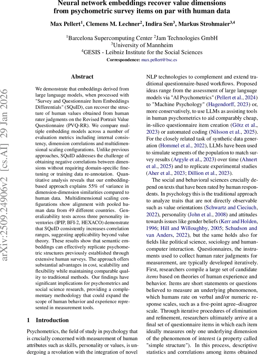 Escobar‑Willmore 질량과 경계 선택에 대한 급격한 임계 현상