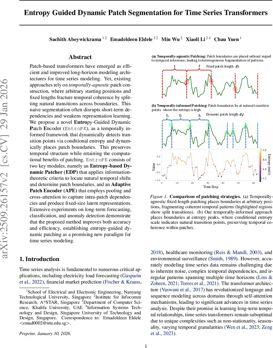 Escobar‑Willmore 질량과 경계 선택에 대한 급격한 임계 현상