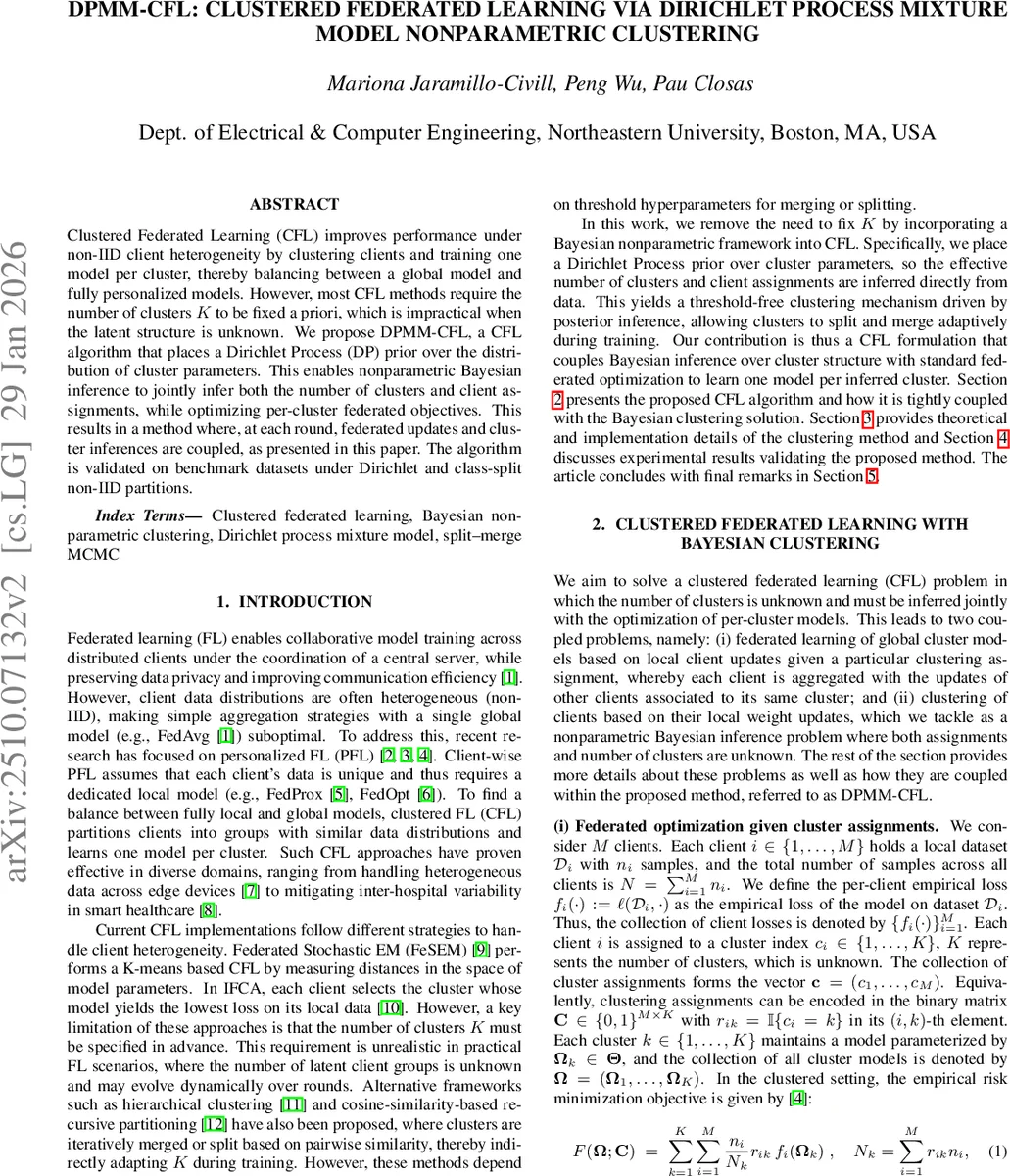 구면 액체 소포의 적도 변형 분석