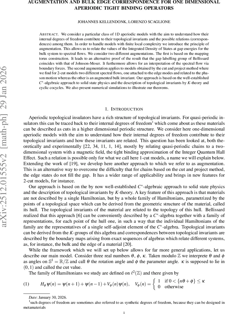 증강 원리를 통한 1차원 비주기적 타이트 바인딩 연산자의 벌크‑에지 대응 연구