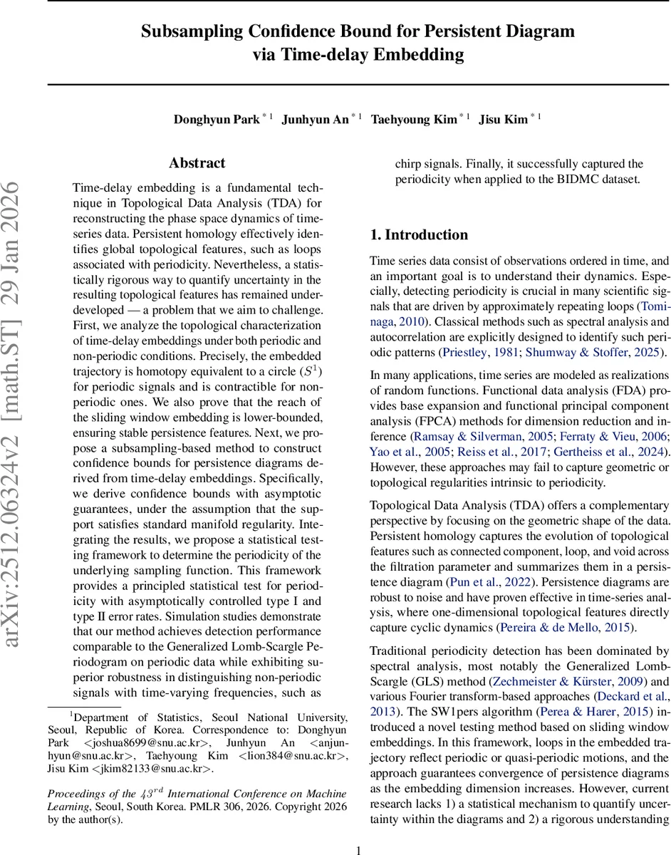 IDE 자동완성을 위한 차등프라이버시 기반 코드 보호