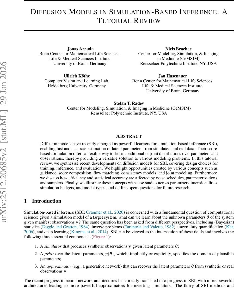 시뮬레이션 기반 추론을 위한 확산 모델 튜토리얼 리뷰
