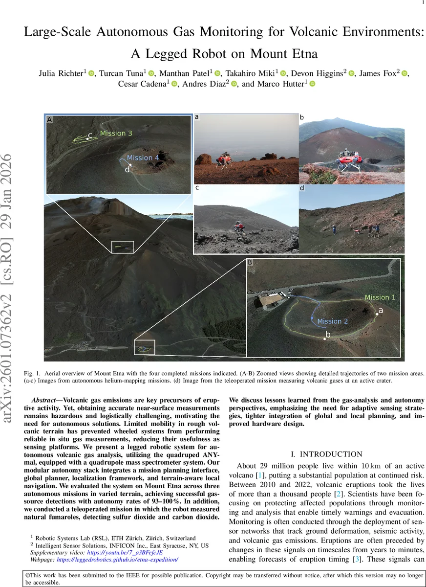 활동 화산에서 자율 가스 모니터링을 위한 사족 보행 로봇