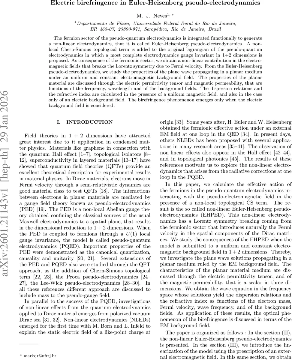 전기 이중굴절과 유러 하이젠베르크 의사전기역학