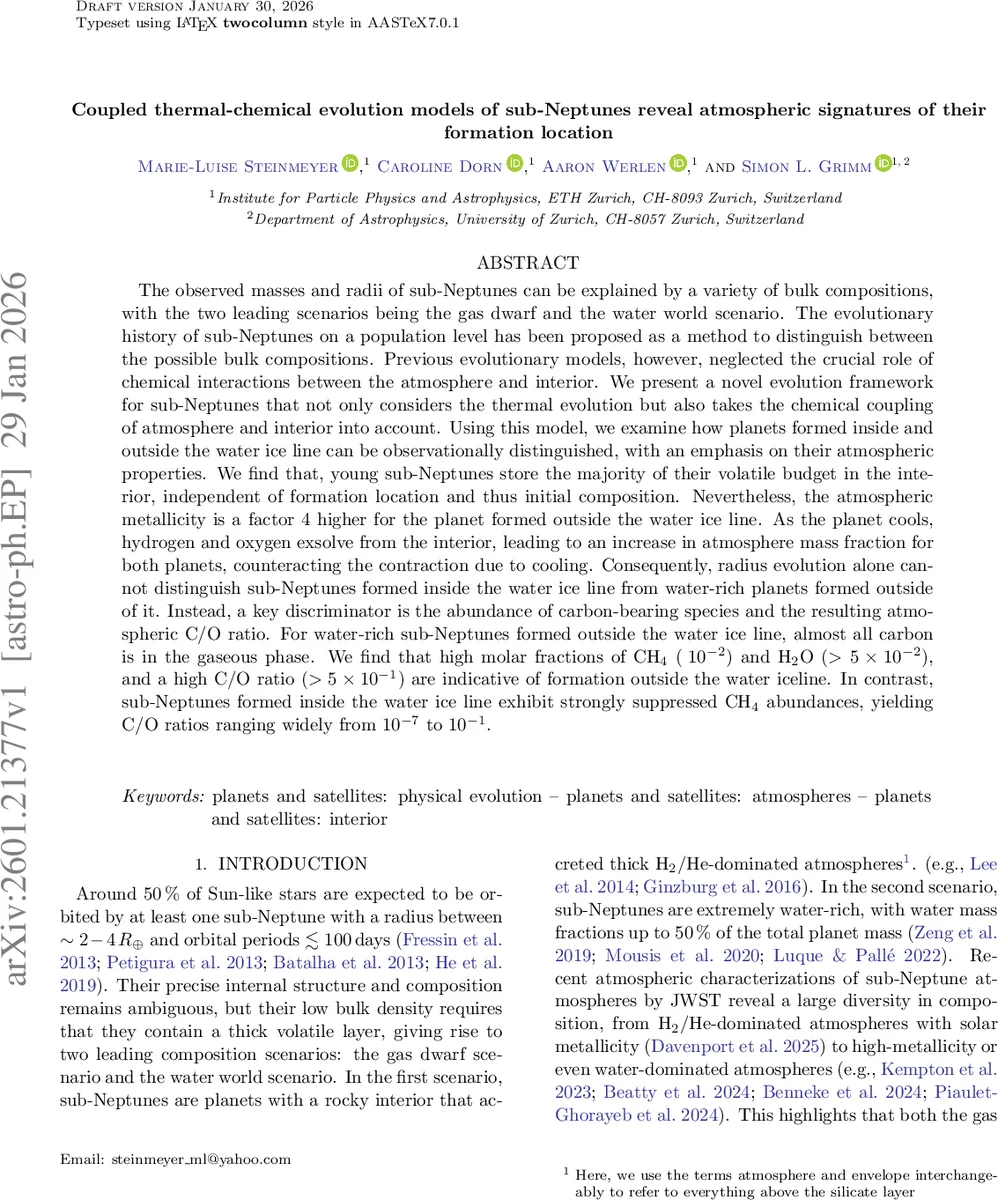 얼음선 밖에서 형성된 서브네프튠의 대기 화학 서명