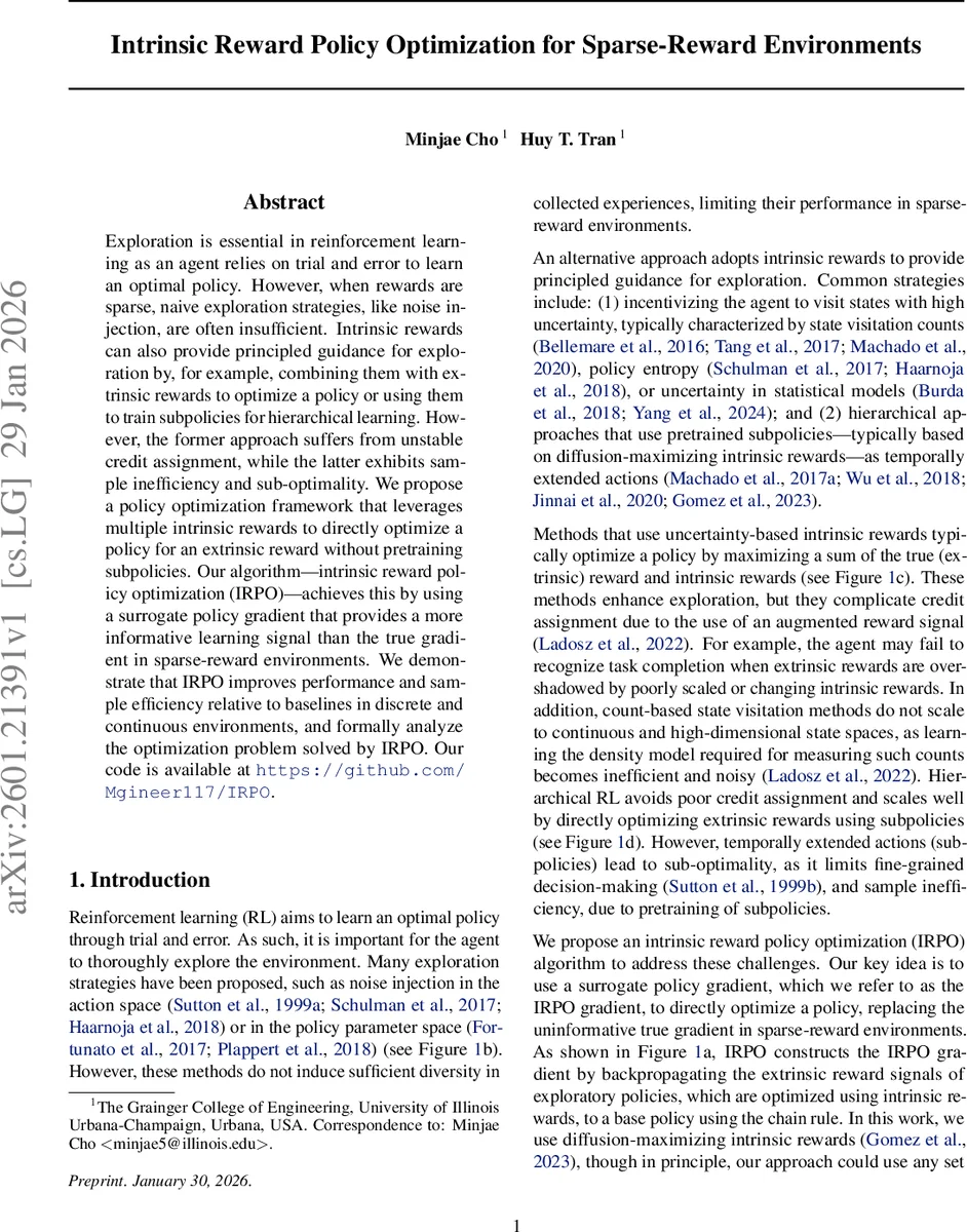희소 보상 환경을 위한 내재 보상 정책 최적화
