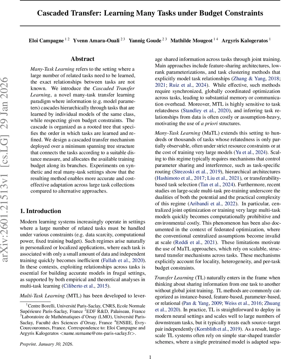 DG 방법의 점프 필터를 이용한 고차 충격 파동 억제 기법