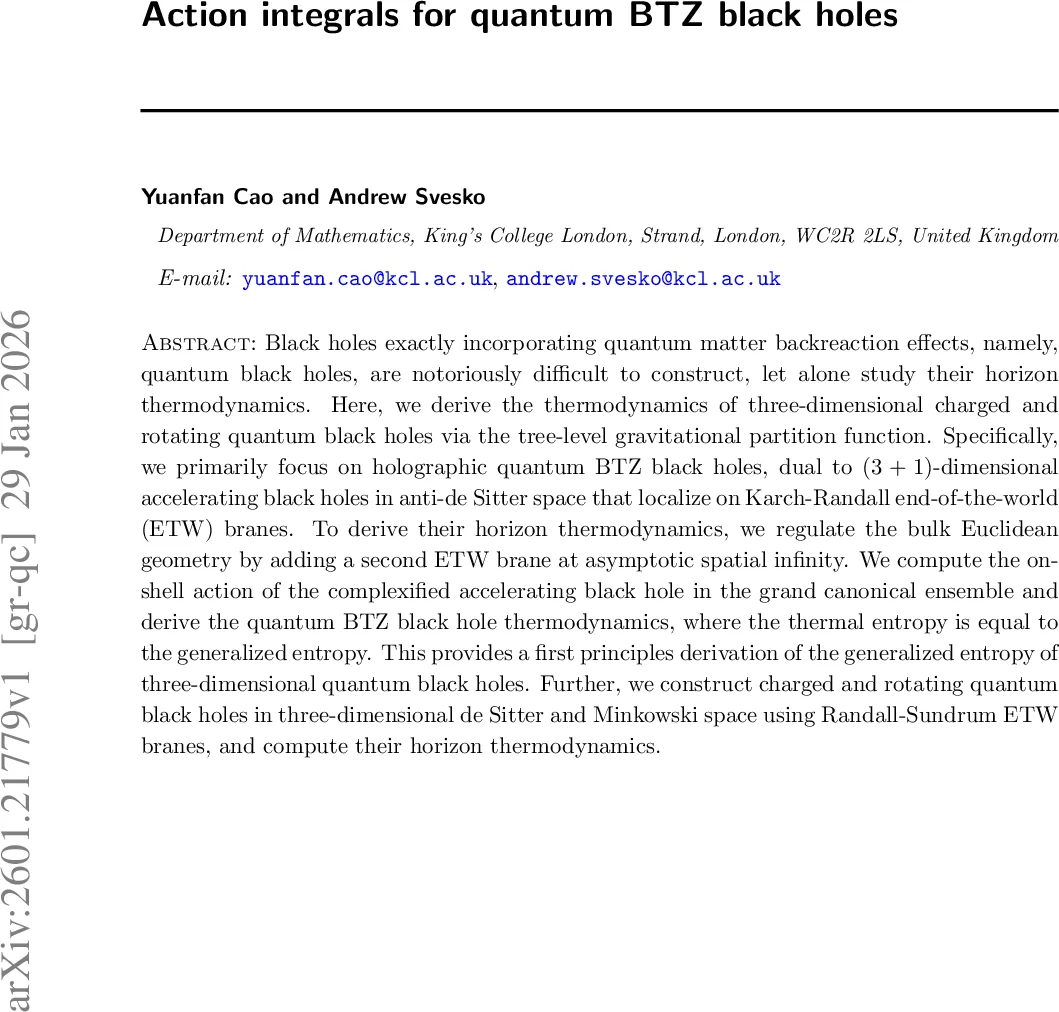 래퍼 인식 비트 할당으로 머신용 특징 코딩 효율 극대화
