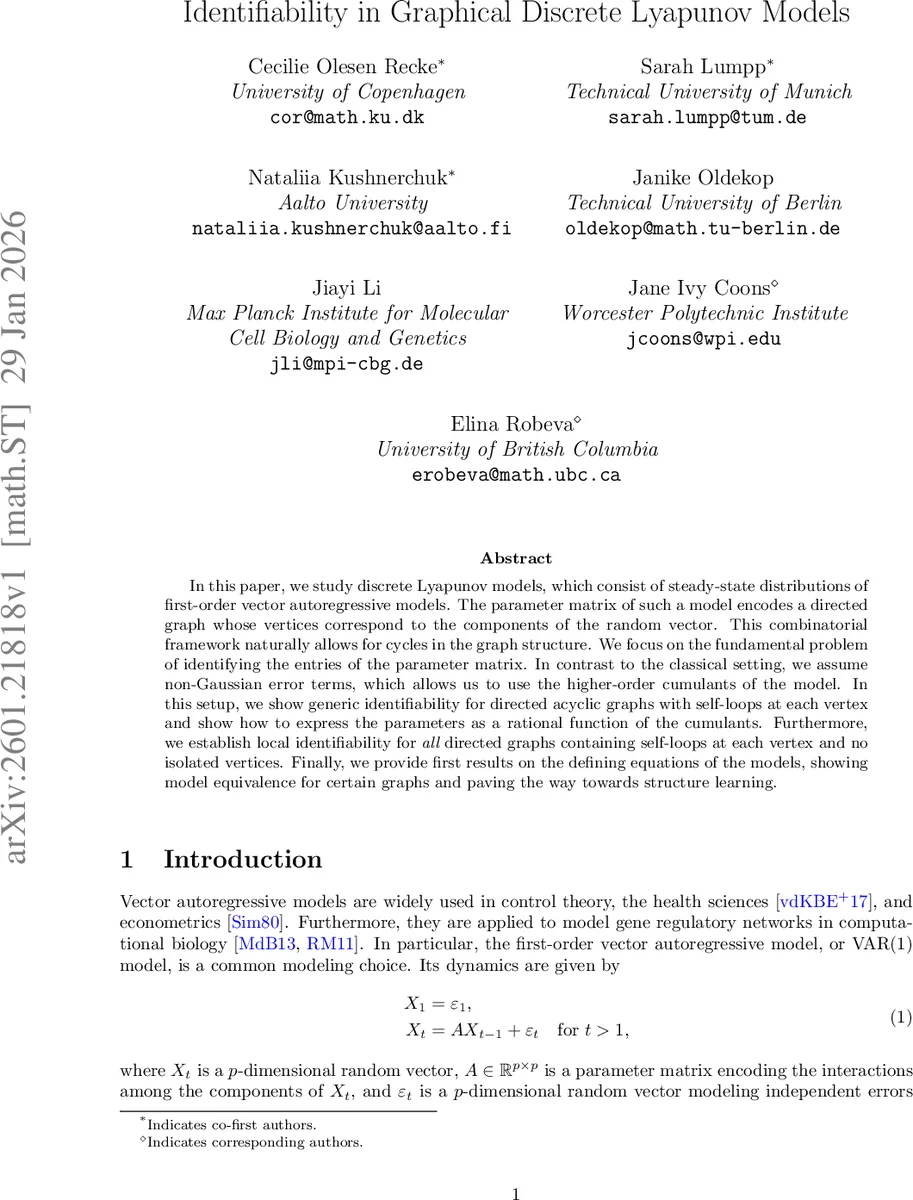 공식 경로를 따라가는 CG와 그라디언트 흐름의 정규화 비교