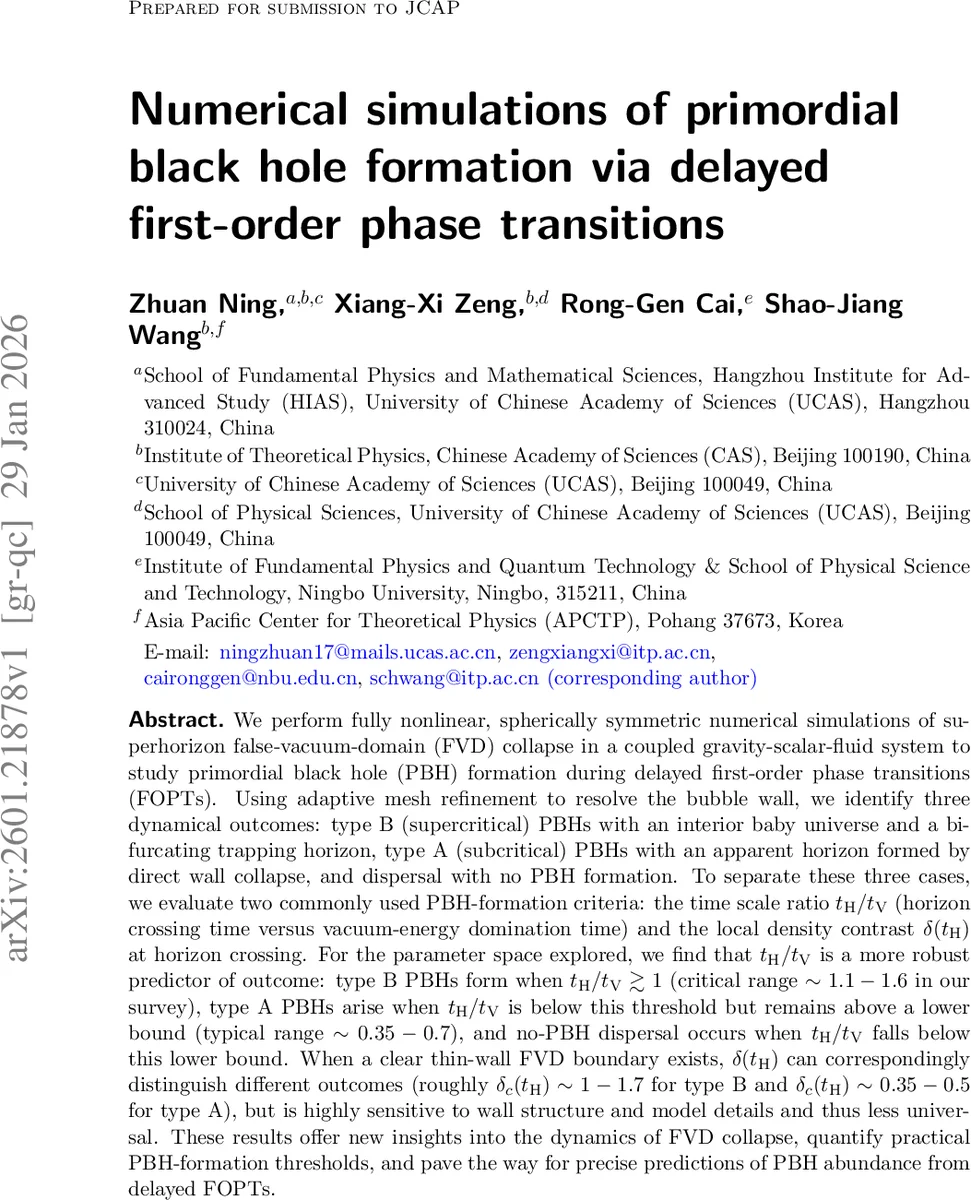 지연된 1차 상전이에서의 원시 블랙홀 형성: 비선형 시뮬레이션과 임계 기준