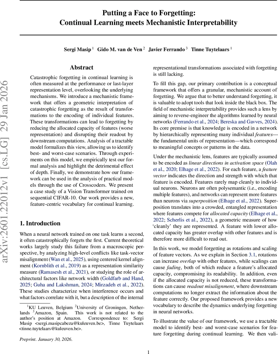 비디오 이해를 위한 네이티브 희소 어텐션 스케일링