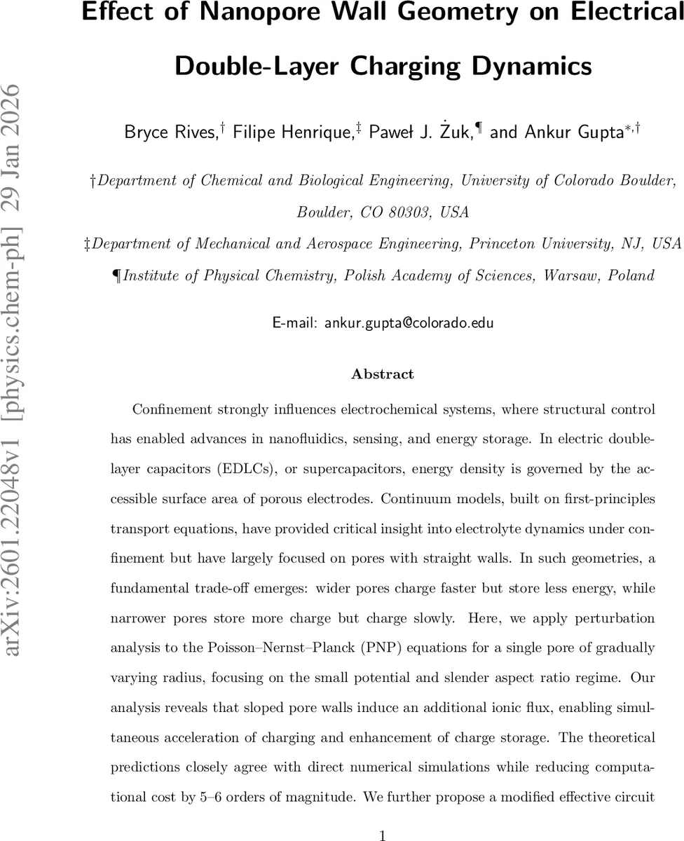 불완전 AI 운영 신뢰도 변동과 인간 혼잡 관리