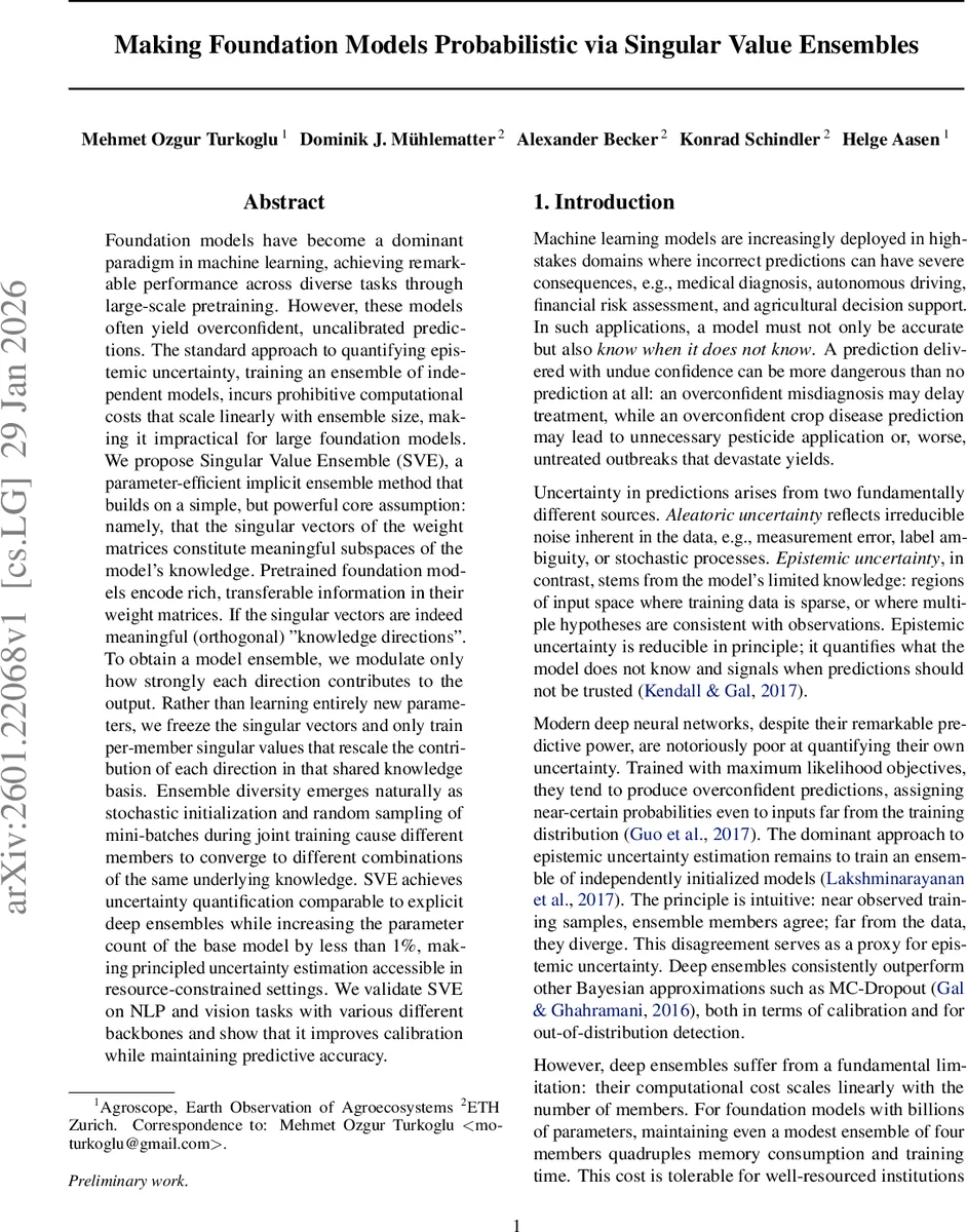 실물 옵션과 다중 기준을 결합한 부동산 재개발 용도 선택 프레임워크