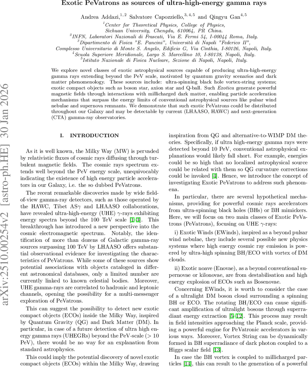 초고에너지 감마선의 새로운 원천, 이색 페바트론