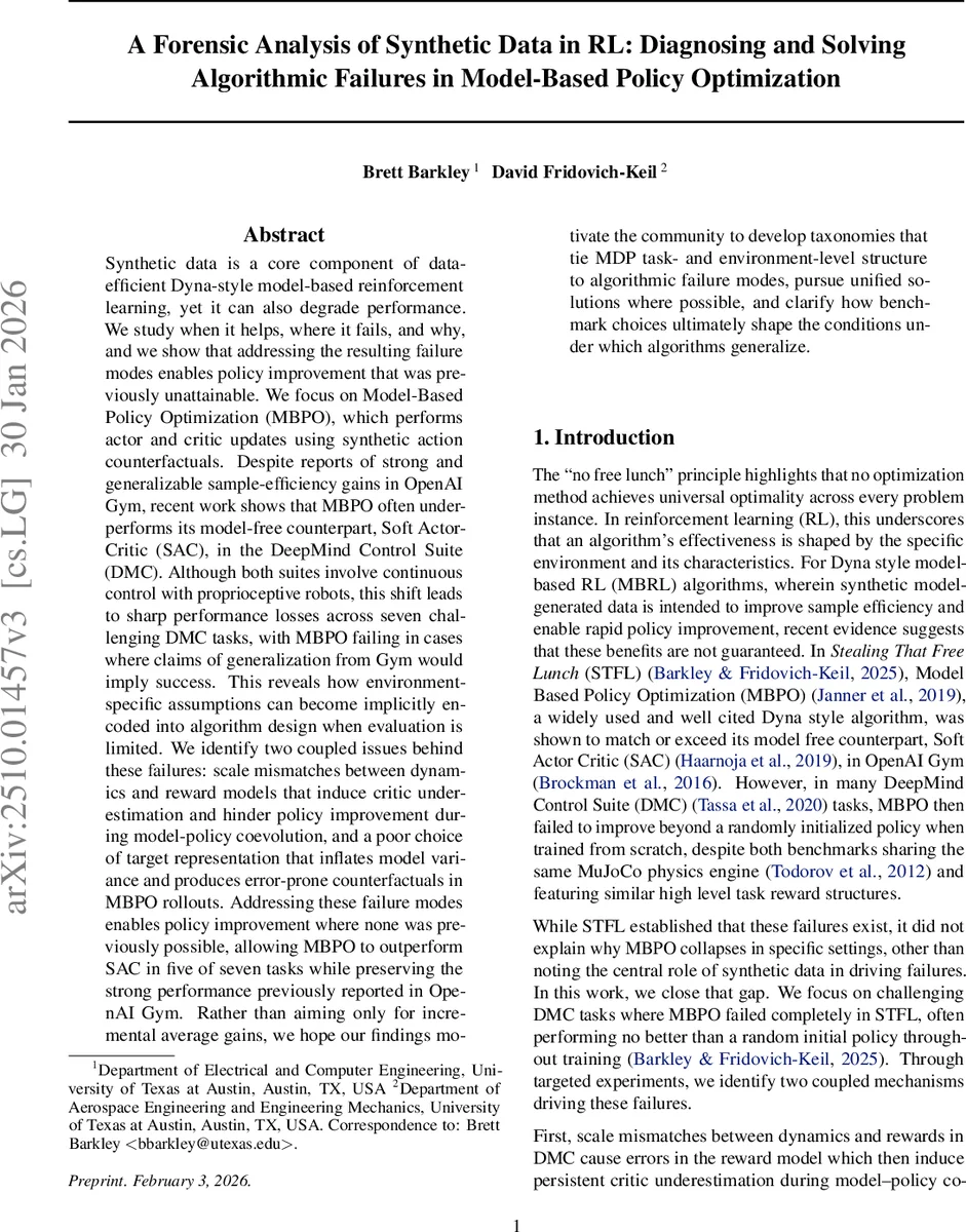 합성 데이터가 모델 기반 정책 최적화에 미치는 영향과 해결 방안