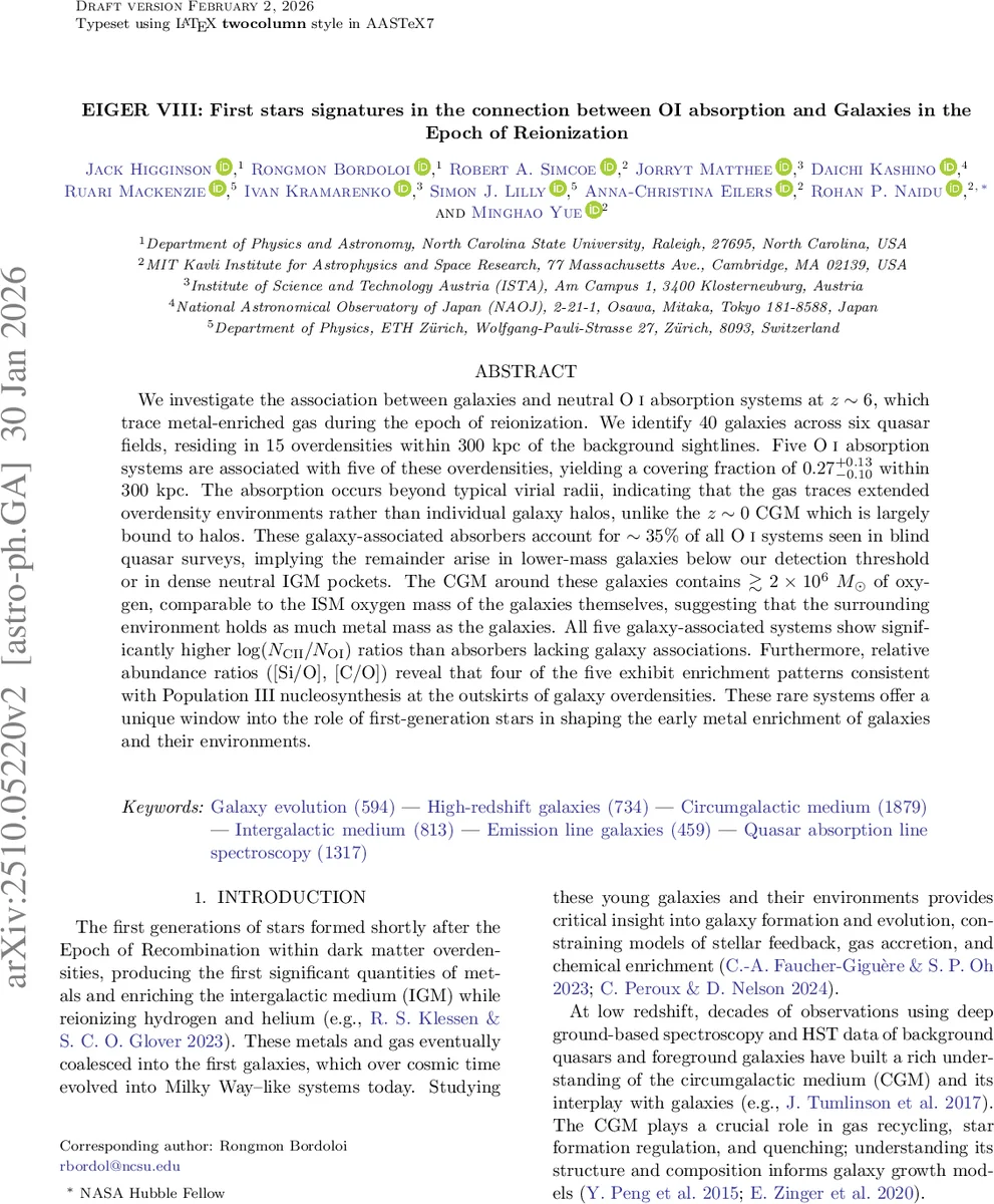 FDA AI 검색: FDA 승인 AI 의료기기 탐색을 위한 의미 기반 검색 엔진