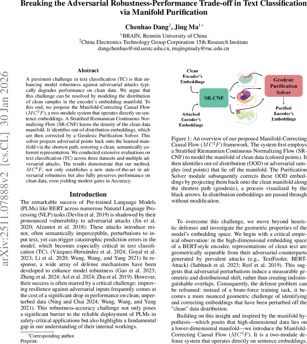 텍스트 분류에서 적대적 견고성‑성능 트레이드오프를 깨는 매니폴드 정화