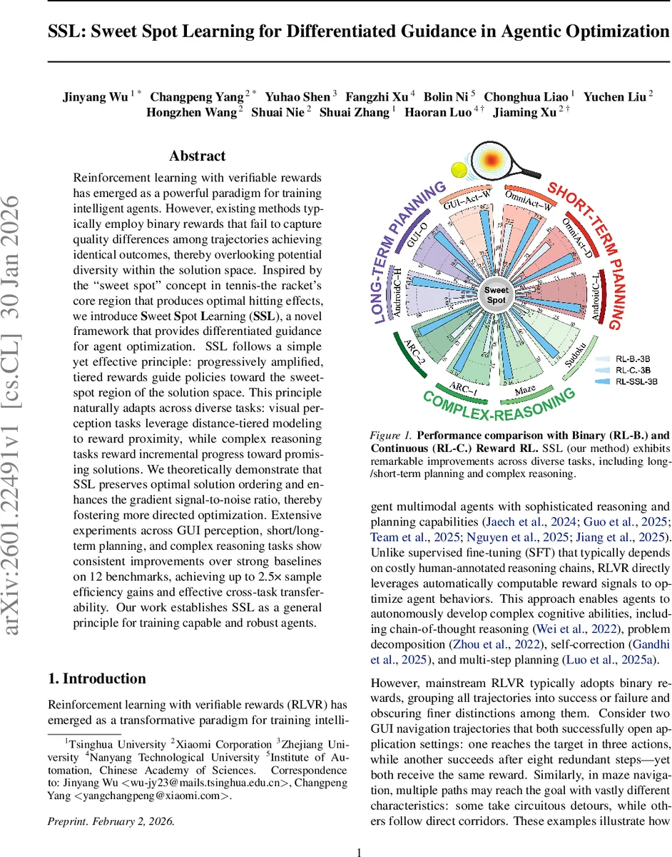 고분자 네트워크 파단을 위한 분자 시뮬레이션 최신 동향