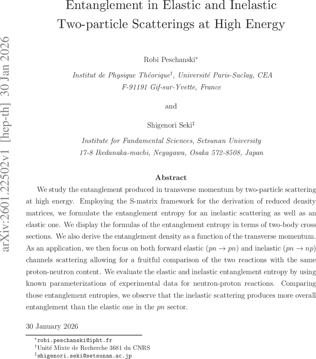 첫 접촉 퍼콜레이션의 형태 정리와 속도 비교