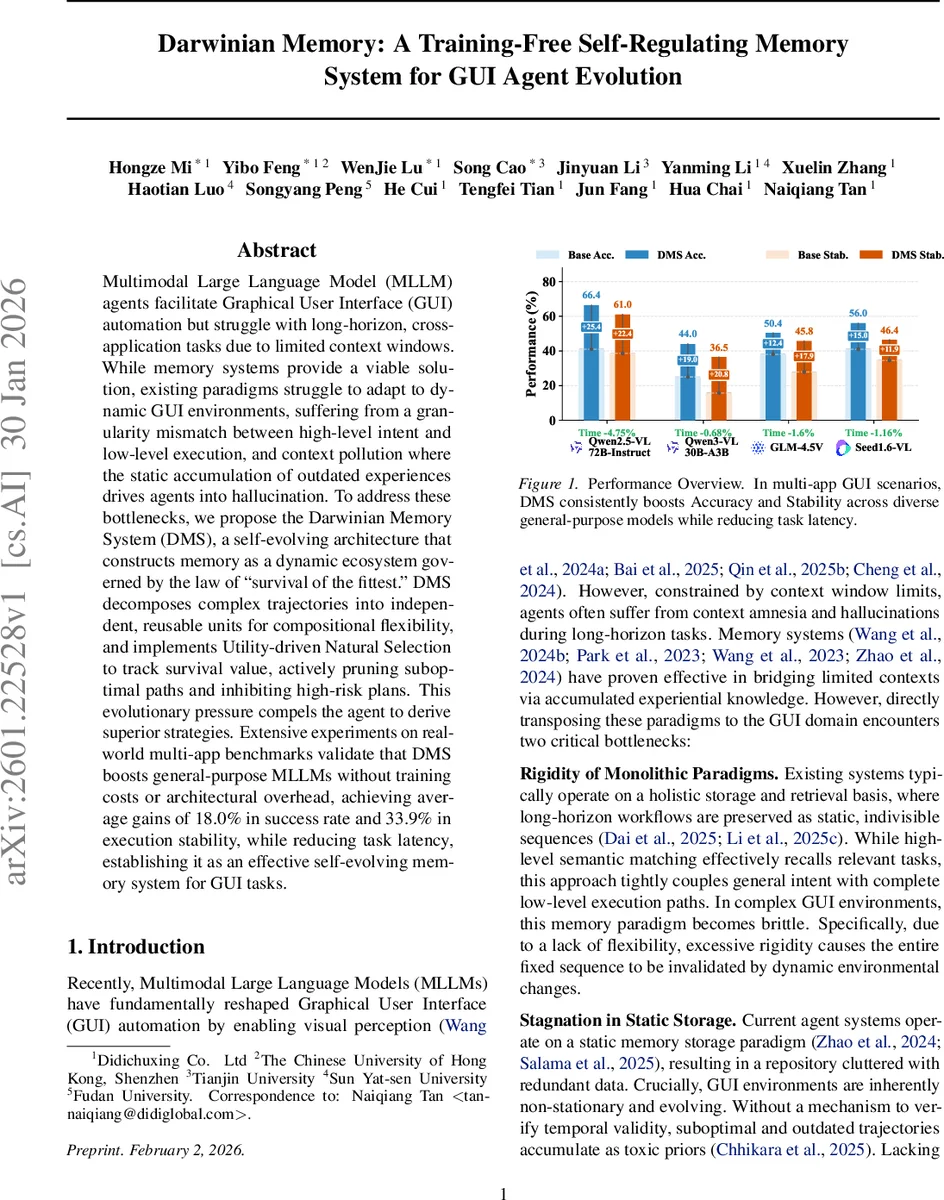 eROSITA가 포착한 PSR B0656+14 주변 확장 X선 방출의 첫 증거