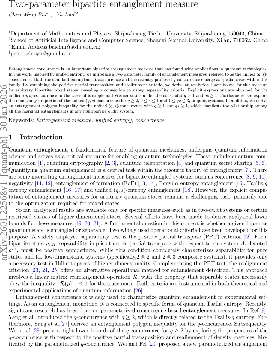 구조광을 이용한 마그네틱 스키르미온 인코딩: 고차원 포인카레 구와 위상 연결