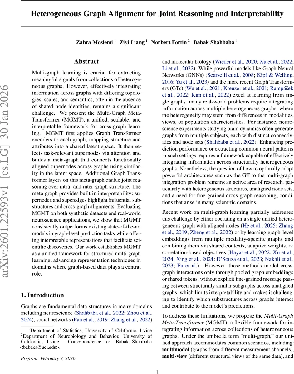 준일차 양자 액체의 조셉슨 진동과 비선형 자기함정