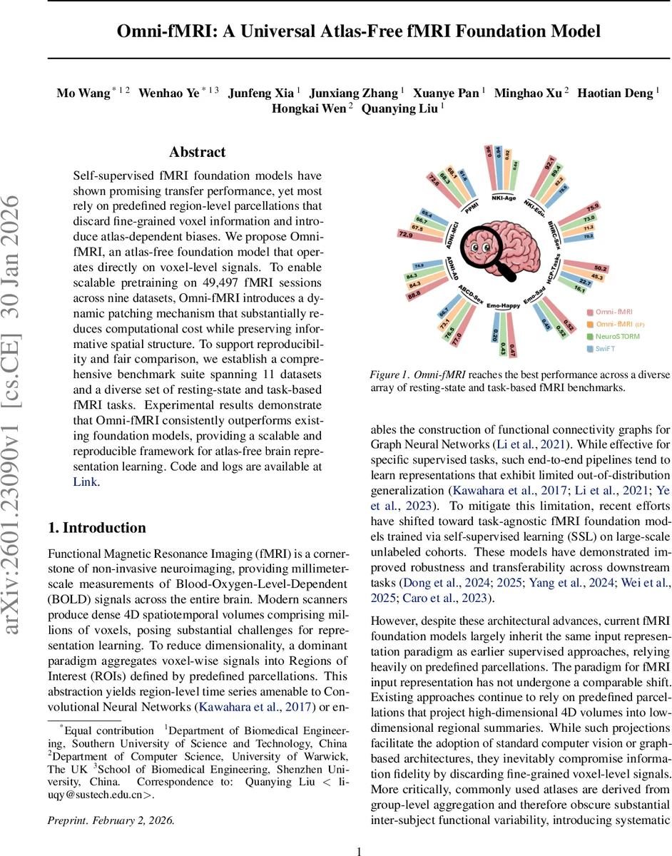디스크 워프를 일으키는 암흑물질 은하의 회전과 기울기