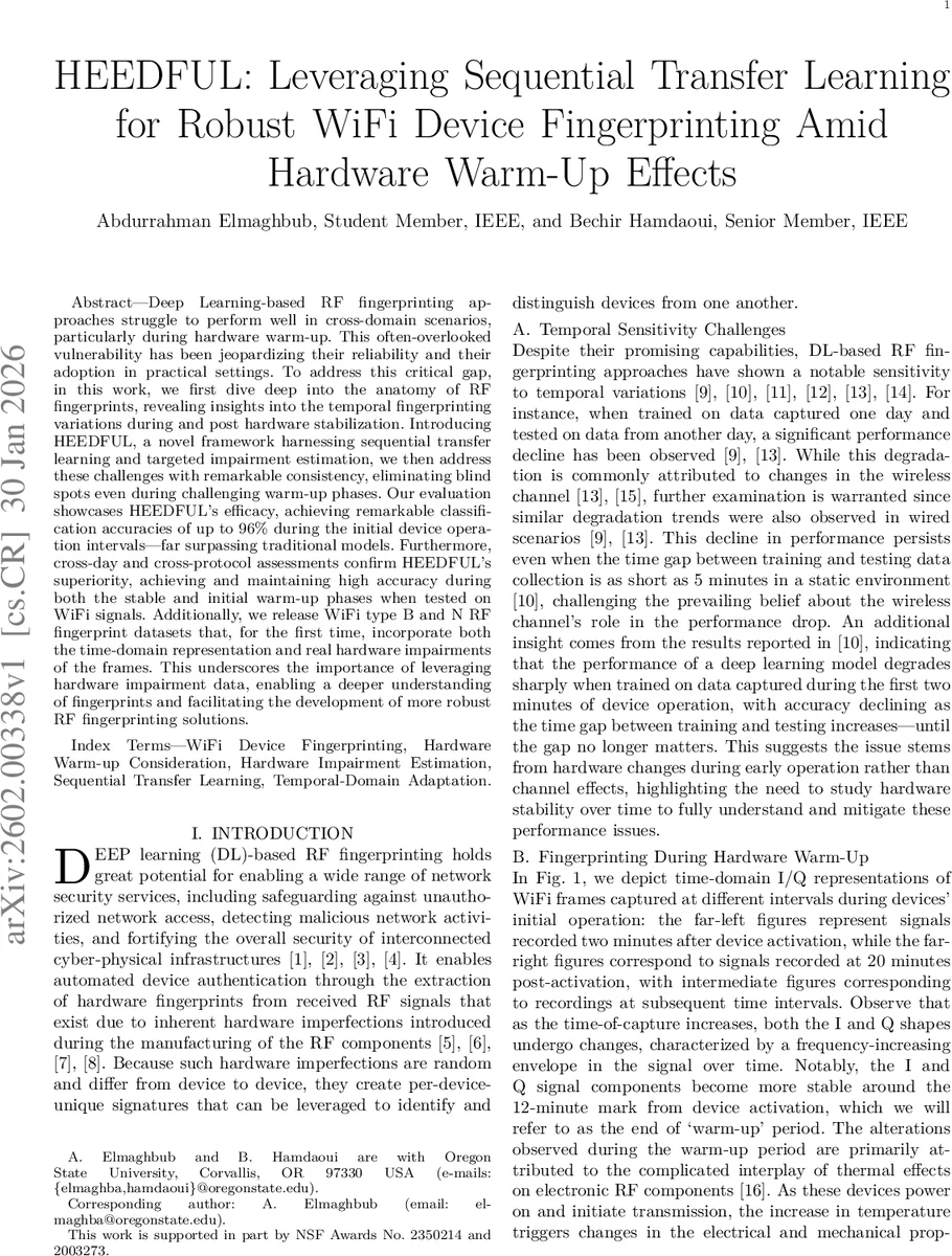 DRFormer: 이중 정규화 양방향 트랜스포머로 사람 재식별 혁신
