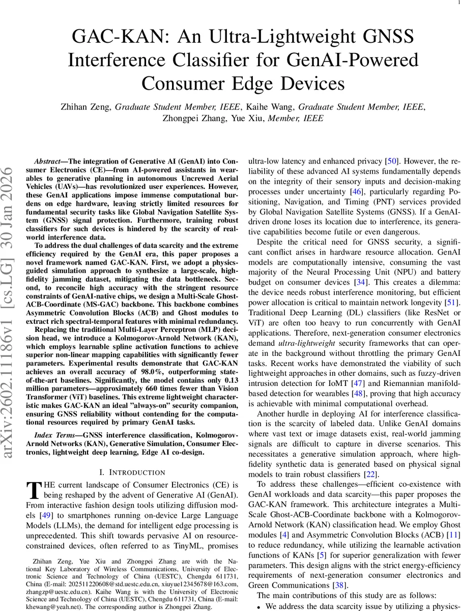 초경량 GNSS 간섭 분류기 GAC KAN 생성형 AI 기반 소비자 엣지 디바이스용