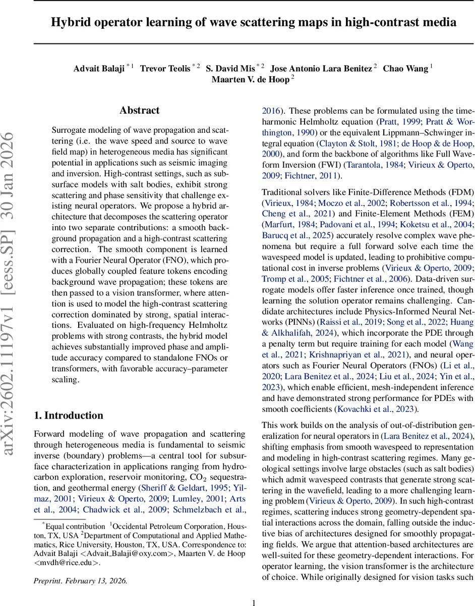 고대비 매질에서 파동 산란 연산자 학습을 위한 하이브리드 모델