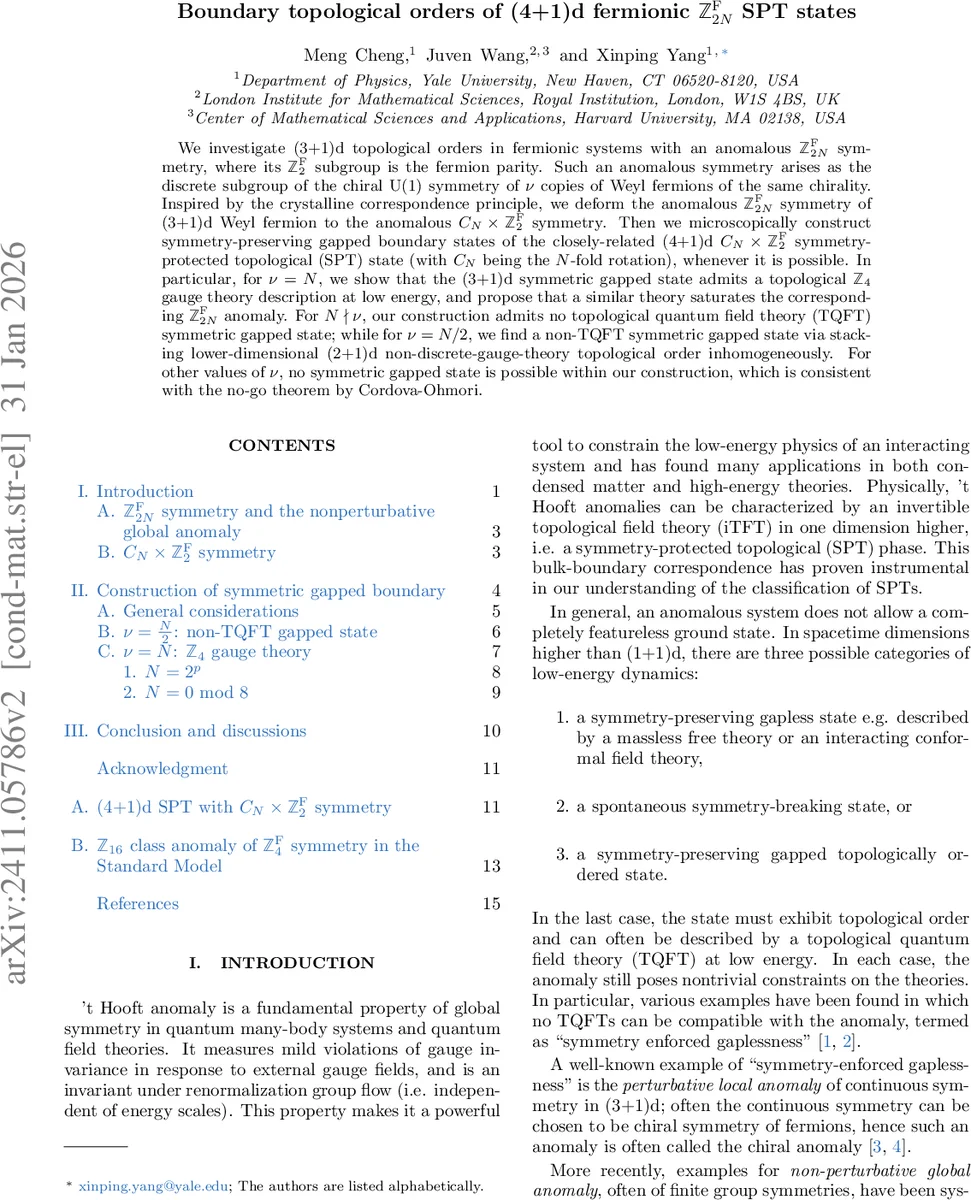 진화계산 재현성 평가 인간·LLM 기반 사례 연구