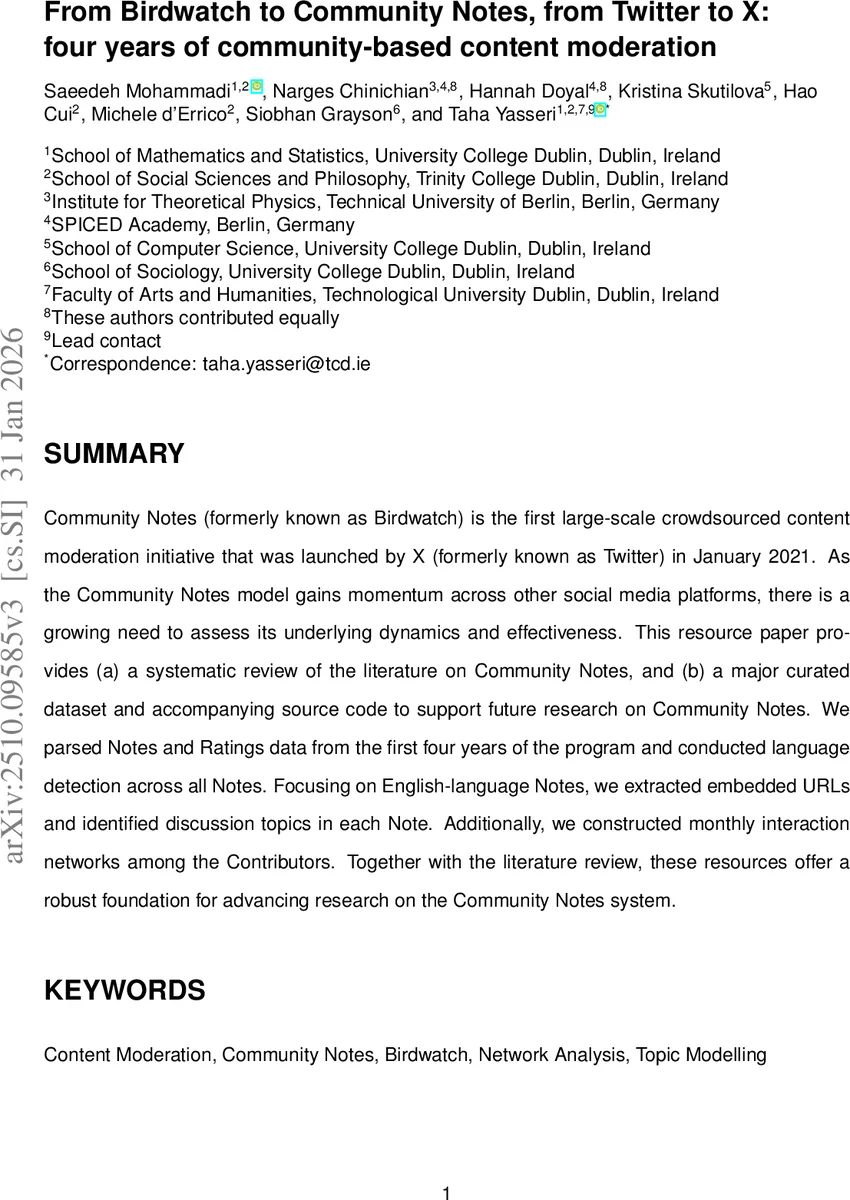 커뮤니티 노트: 4년간의 크라우드 기반 콘텐츠 검증과 그 효과