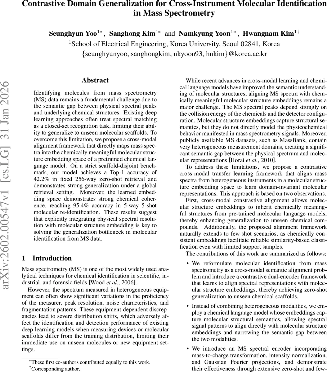 카르노 군의 호로함수 경계와 차원 이상현상