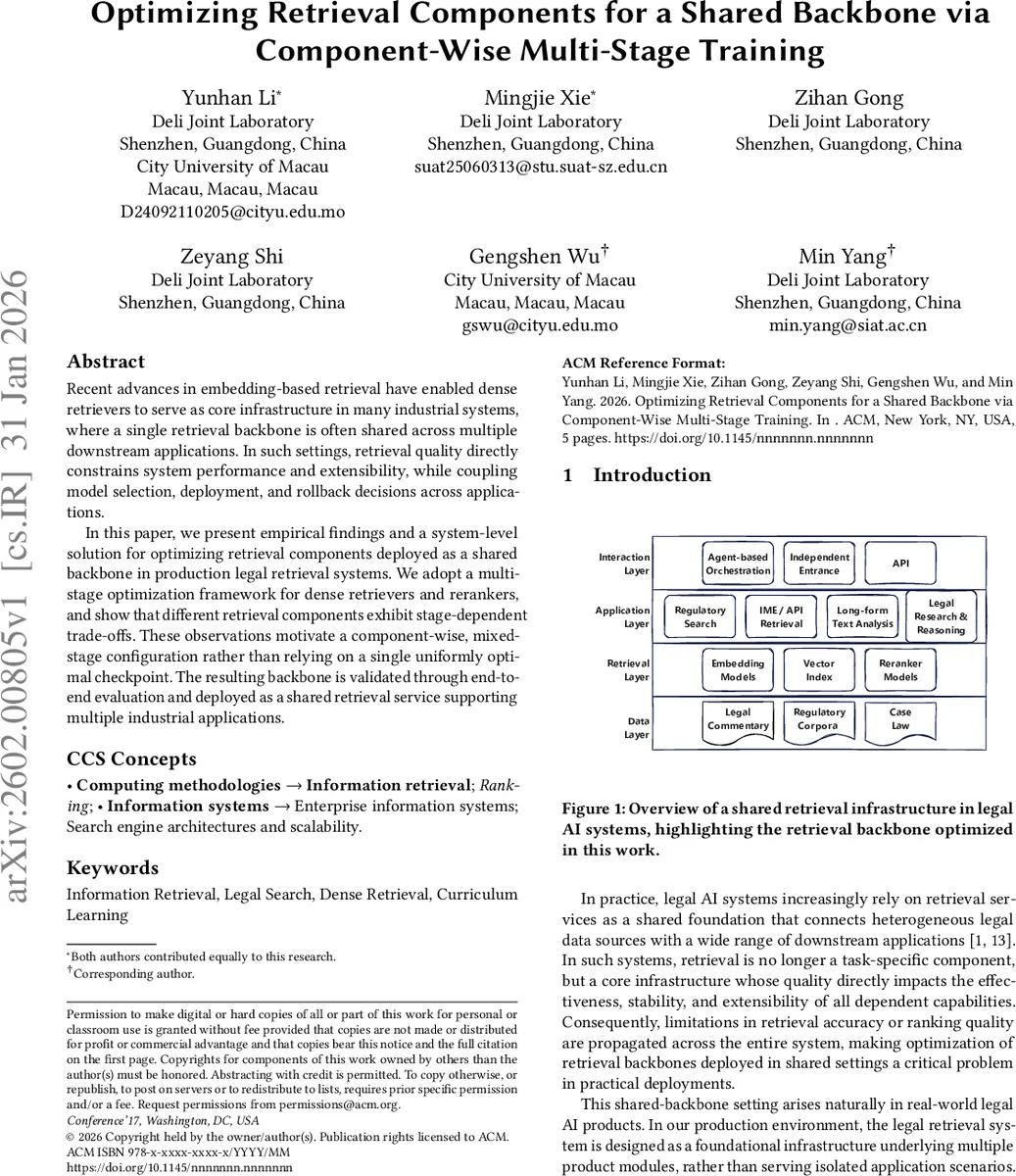 삼항 감마 반링에서 소이상과 반소이상 이론