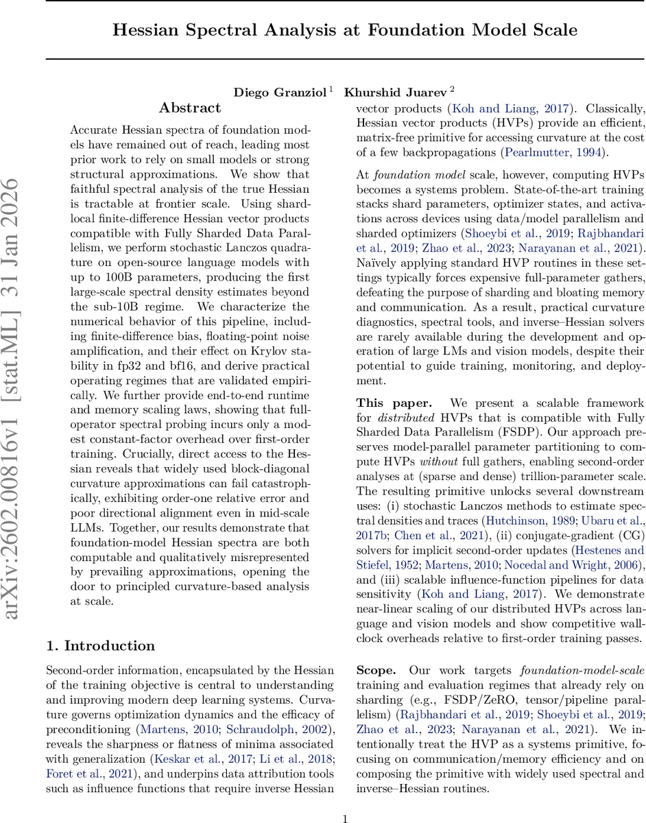 잠재 추적: 잠재 필터링을 통한 순차 가중치 생성