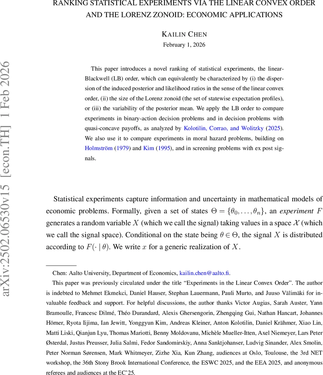 선형볼웰 순서와 로렌츠 조노이드: 실험 정보성의 새로운 계층