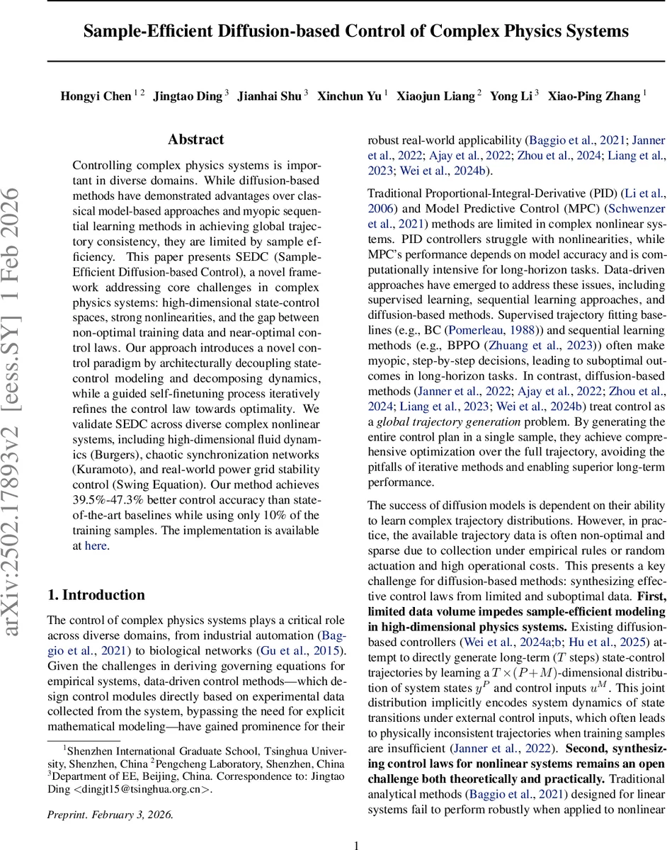 복잡한 물리 시스템을 위한 샘플 효율적인 확산 기반 제어
