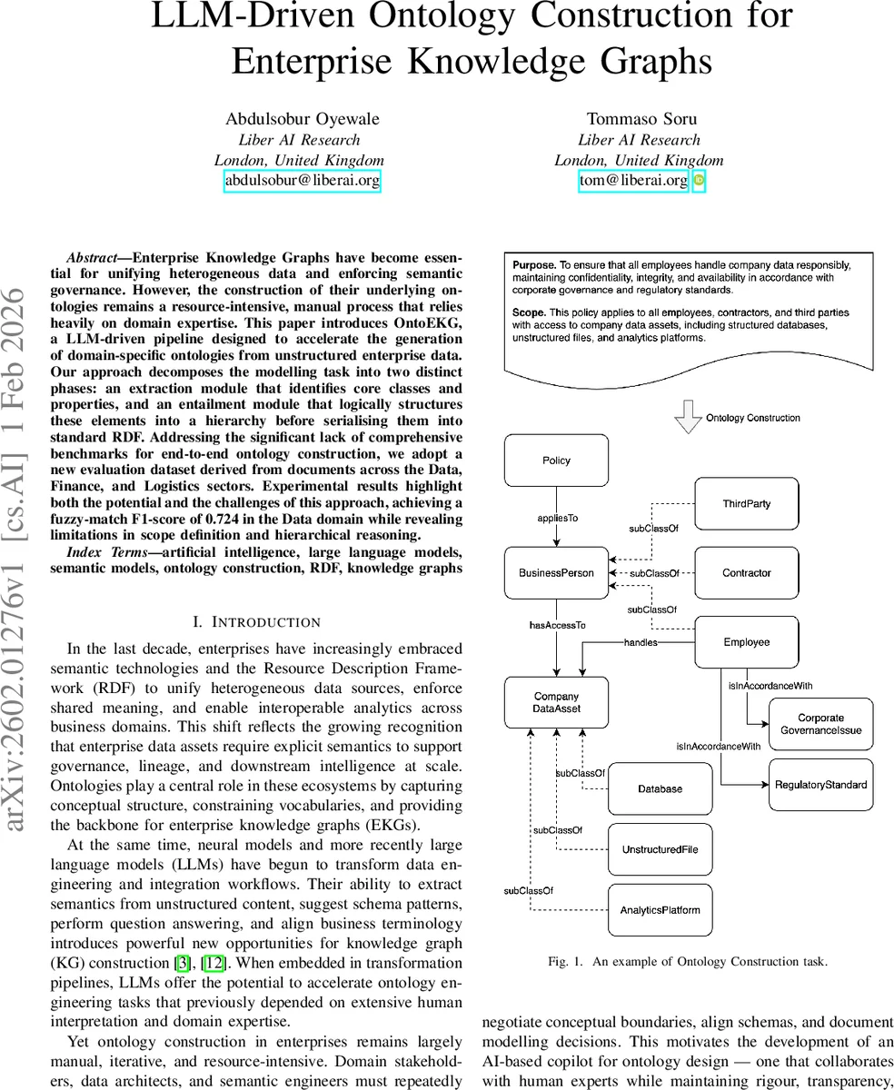 타원에 가까운 빌리어드 테이블의 변형 스펙트럼 강직성