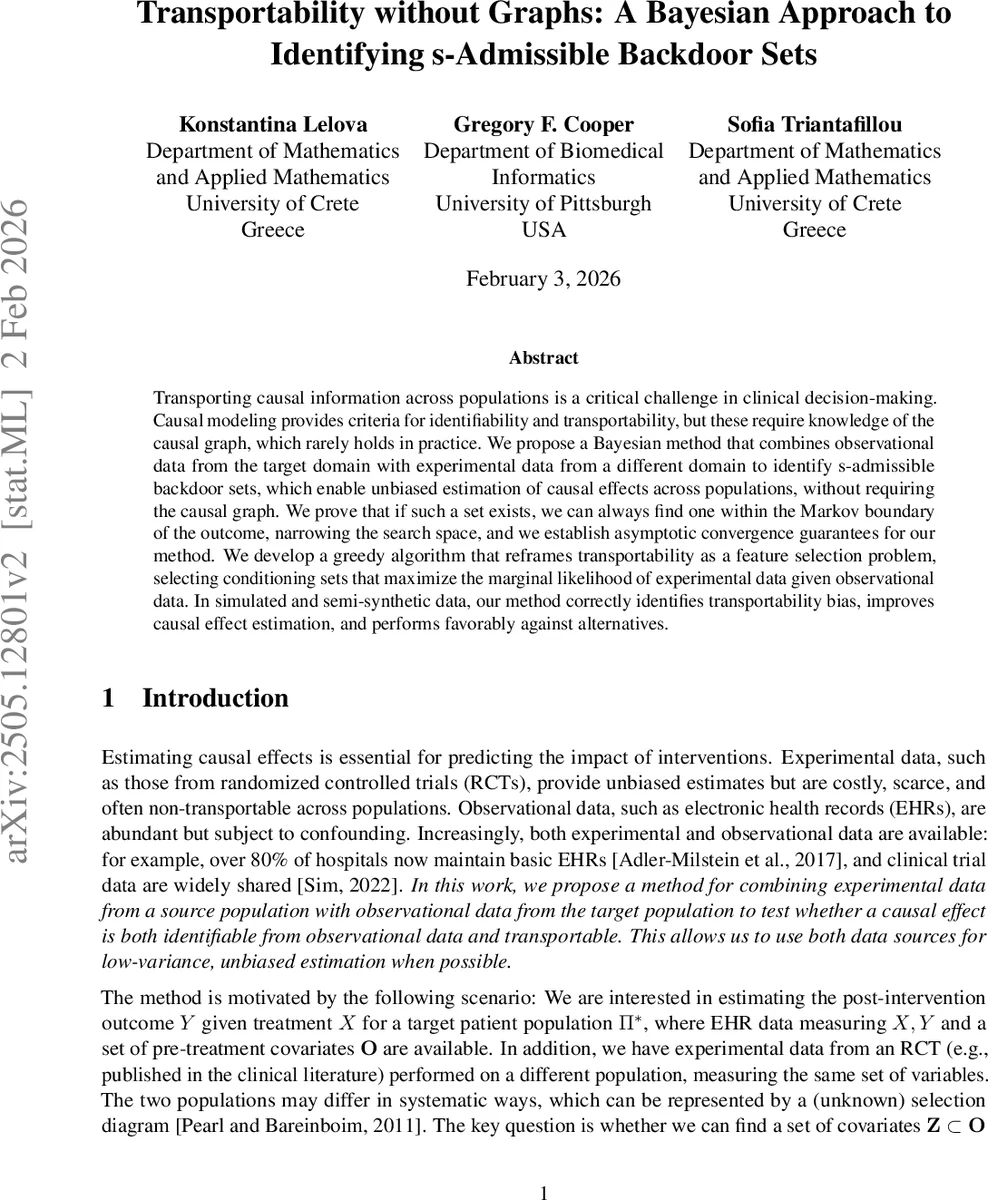 그래프 없이 전이 가능성 탐색 베이지안 기반 s허용 백도어 집합 식별