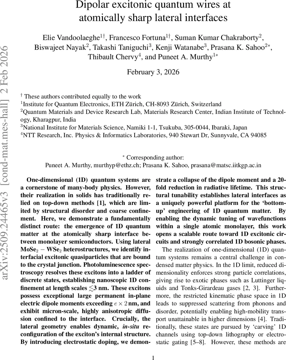 원자 수준 측면 인터페이스에서 탄생한 1차원 딥폴라 엑시톤 와이어