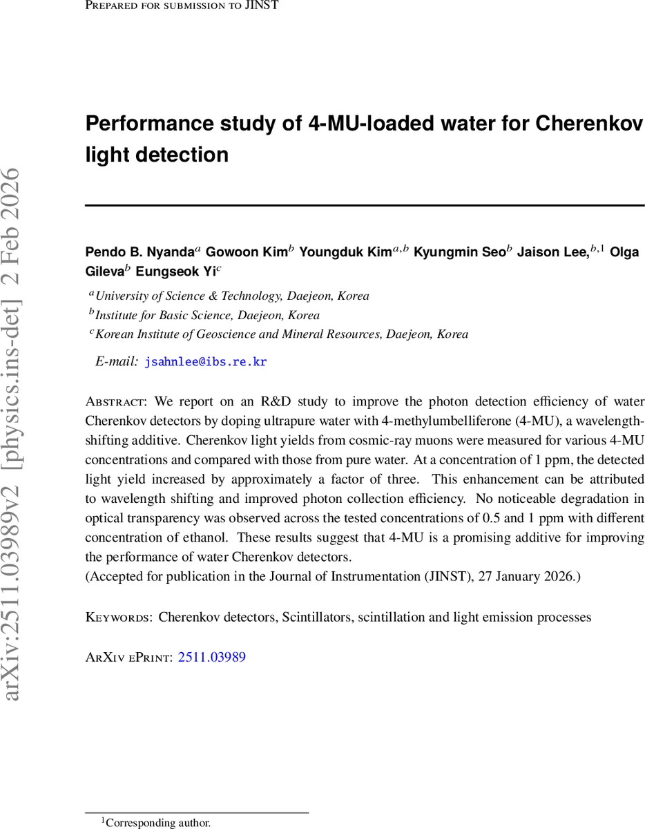 상호작용 전자 궤도 자기화의 정확식