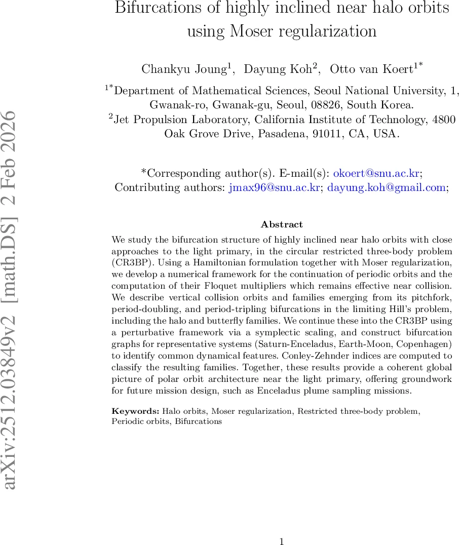 광주변 고경사 근접 할로우 궤도 분기와 모저 정규화