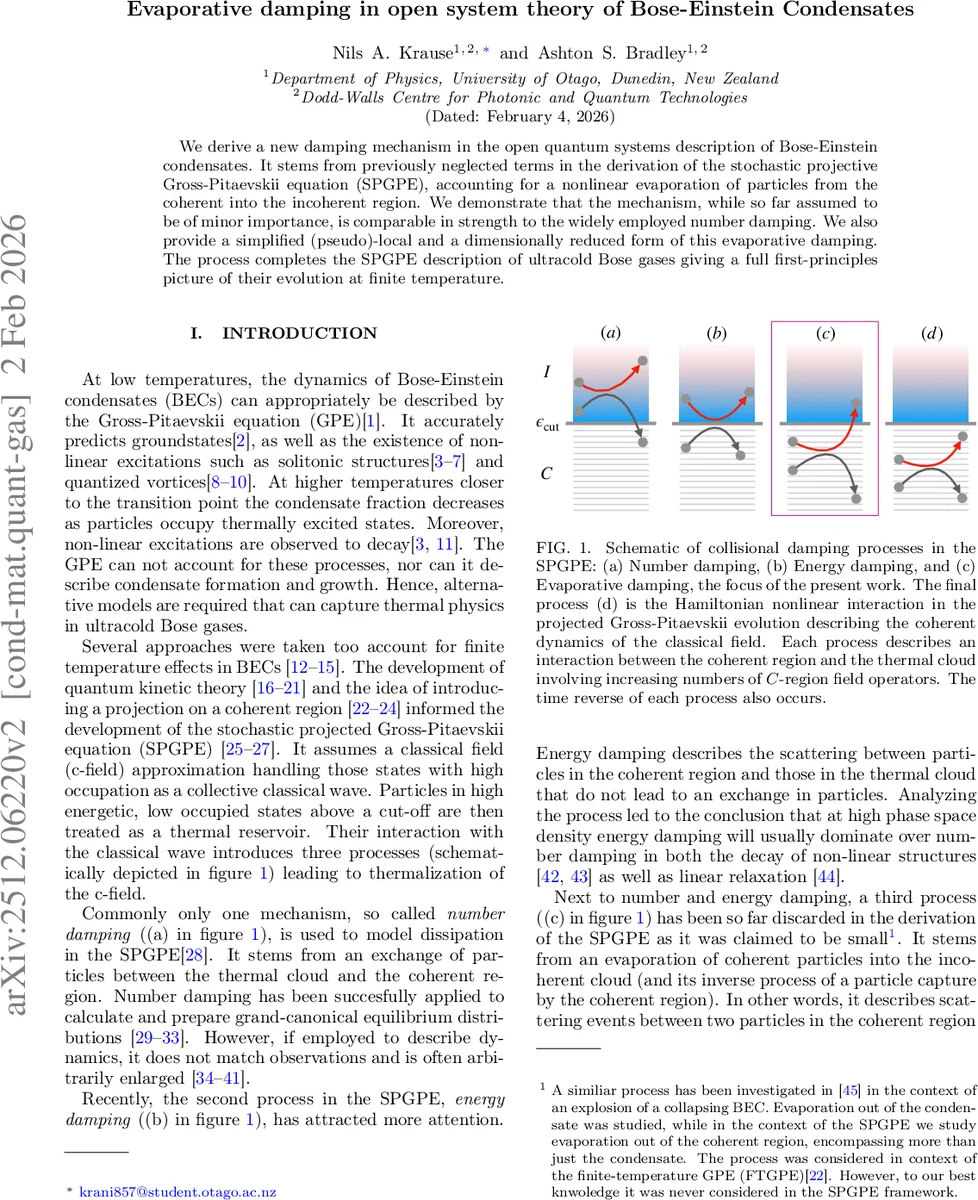 40Mg는 보로메아니 할로 핵인가