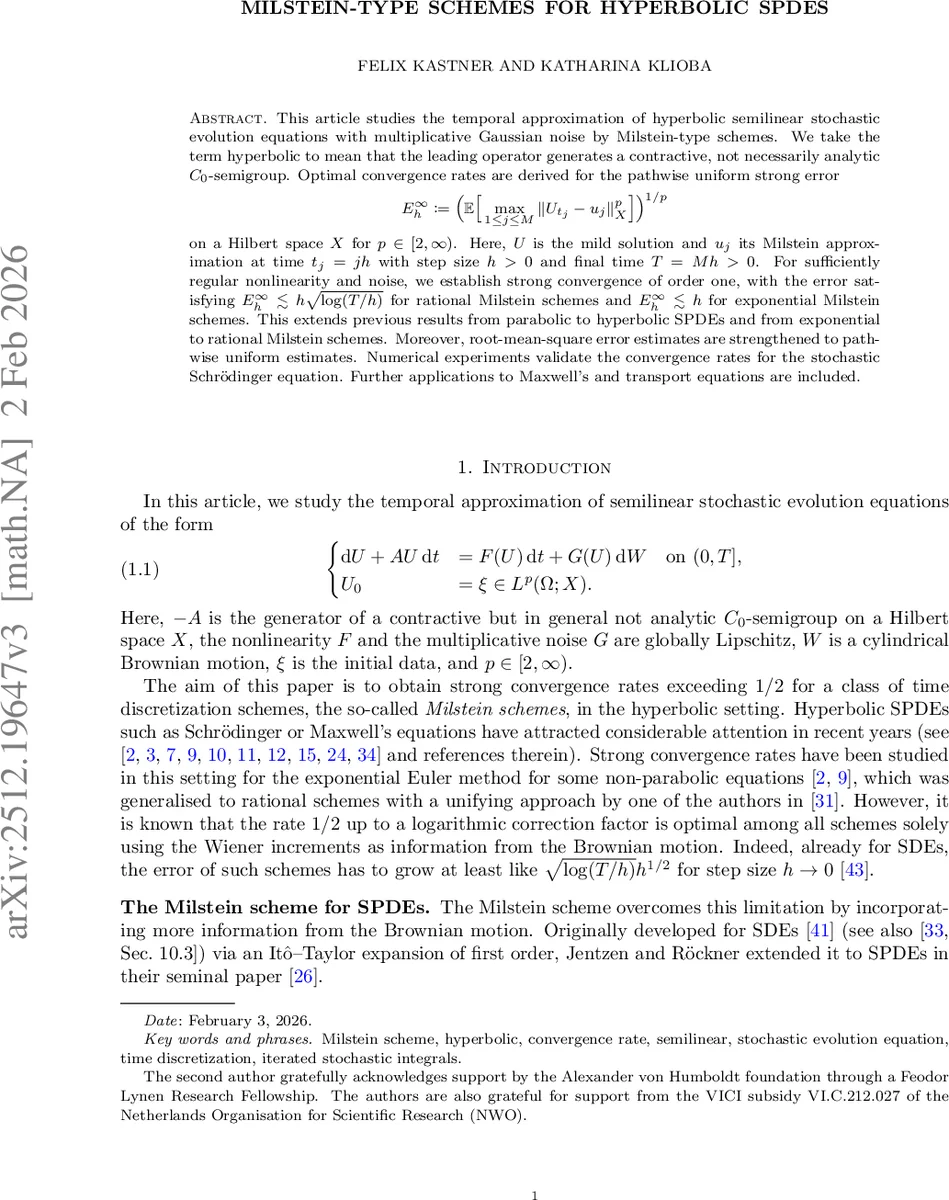 하이퍼볼릭 SPDE를 위한 Milstein 고차 스키마의 최적 수렴 분석