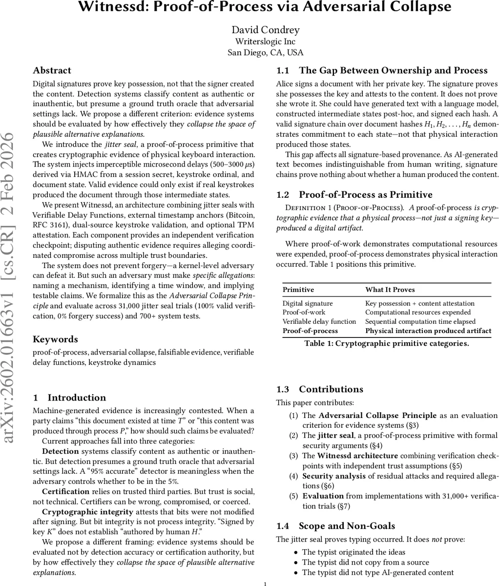 적대적 붕괴 원리를 통한 과정 증명 시스템 위트니스디