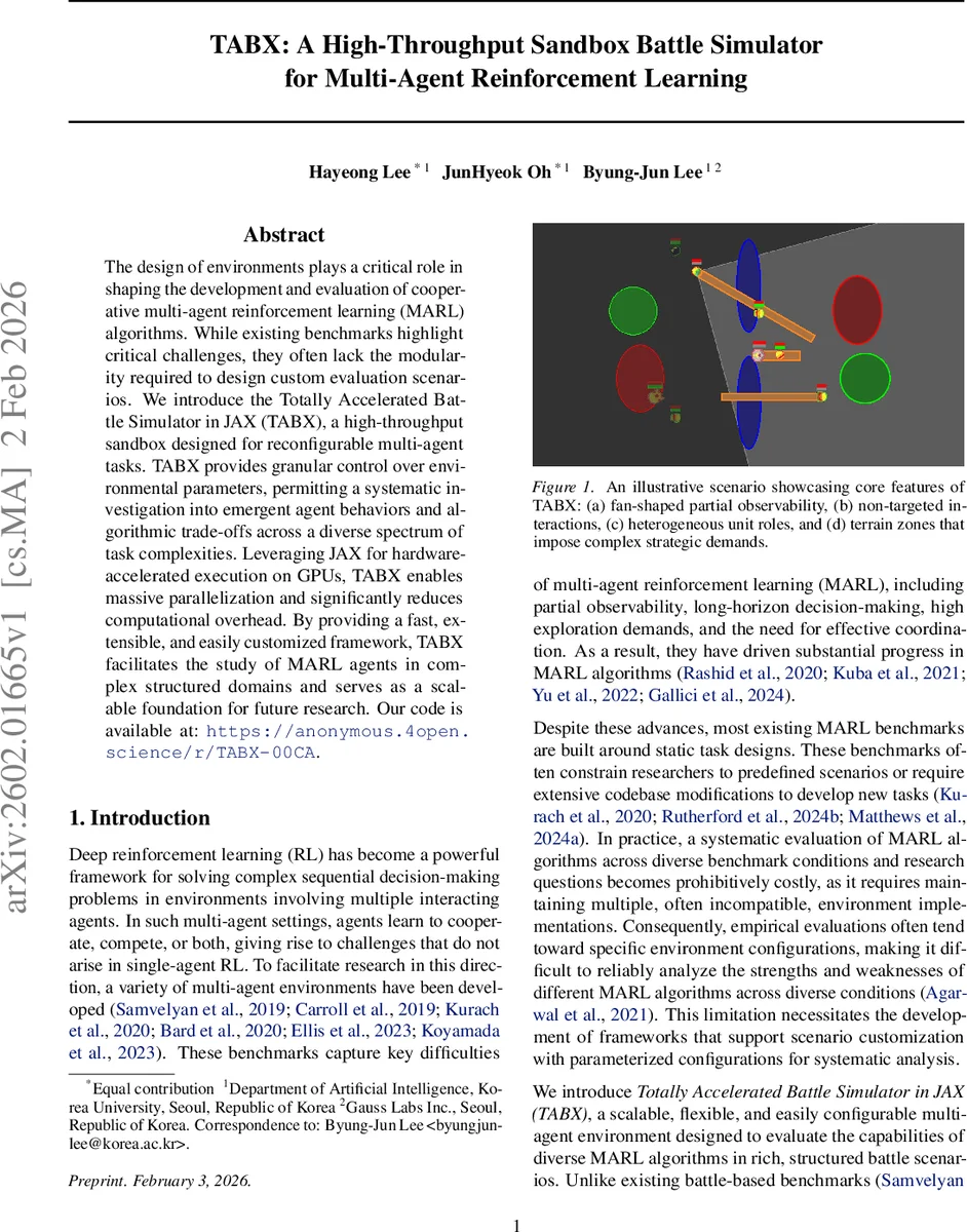고속 대규모 멀티에이전트 전투 시뮬레이터 TABX