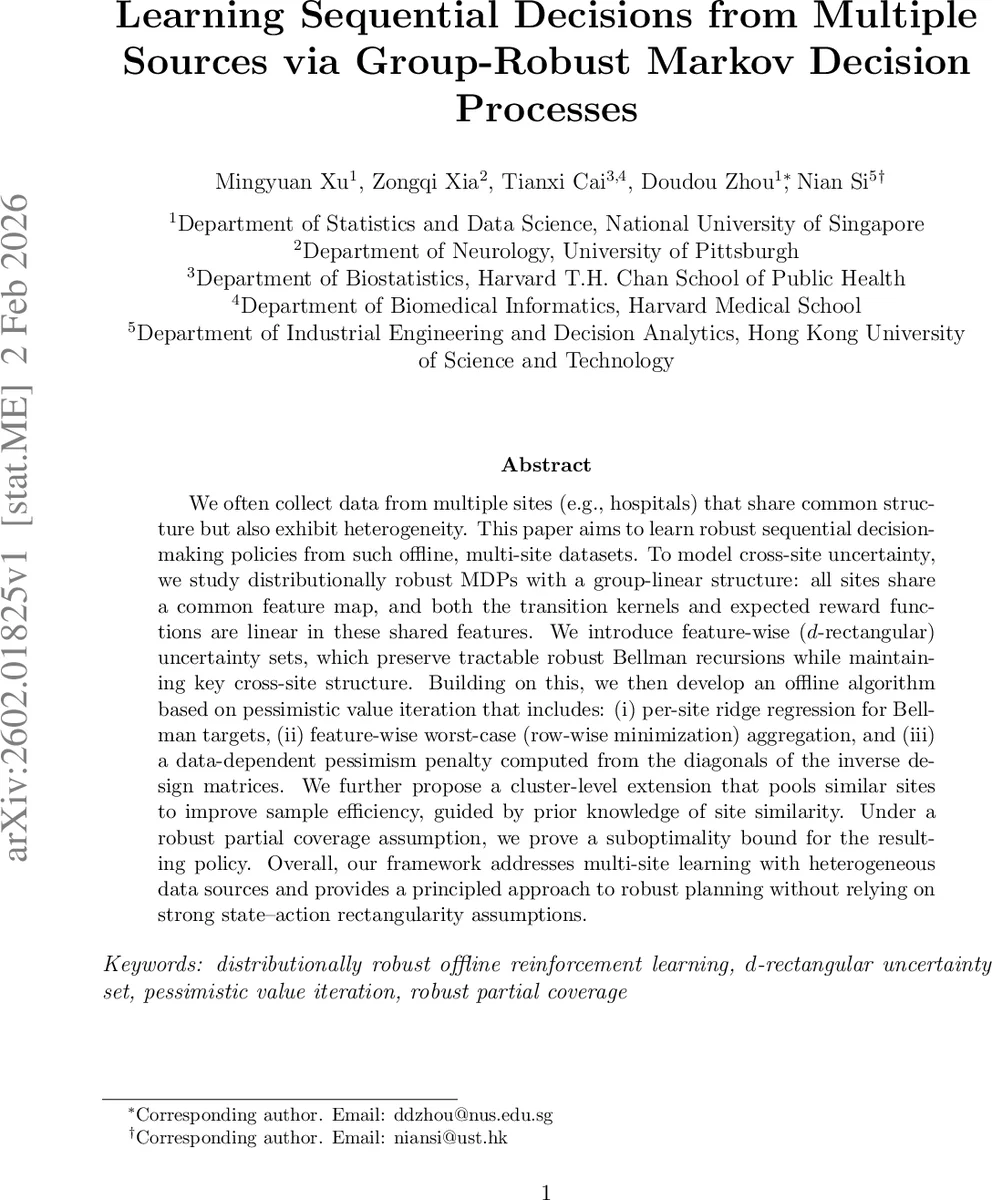 다중 사이트 데이터 기반 그룹‑강건 마르코프 의사결정 프로세스 학습