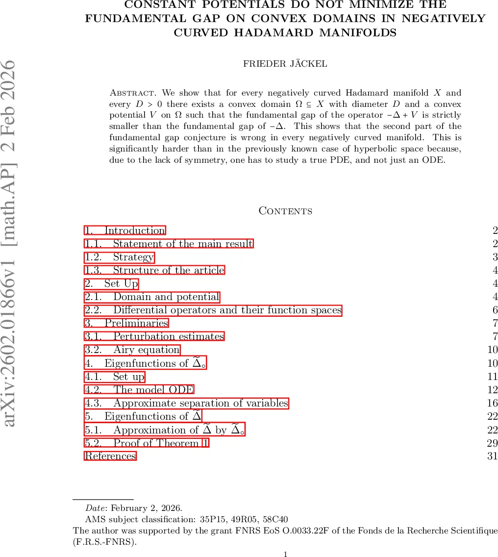 음의 곡률 하다마드 다양체에서 일정 전위가 기본 간격을 최소화하지 않는다