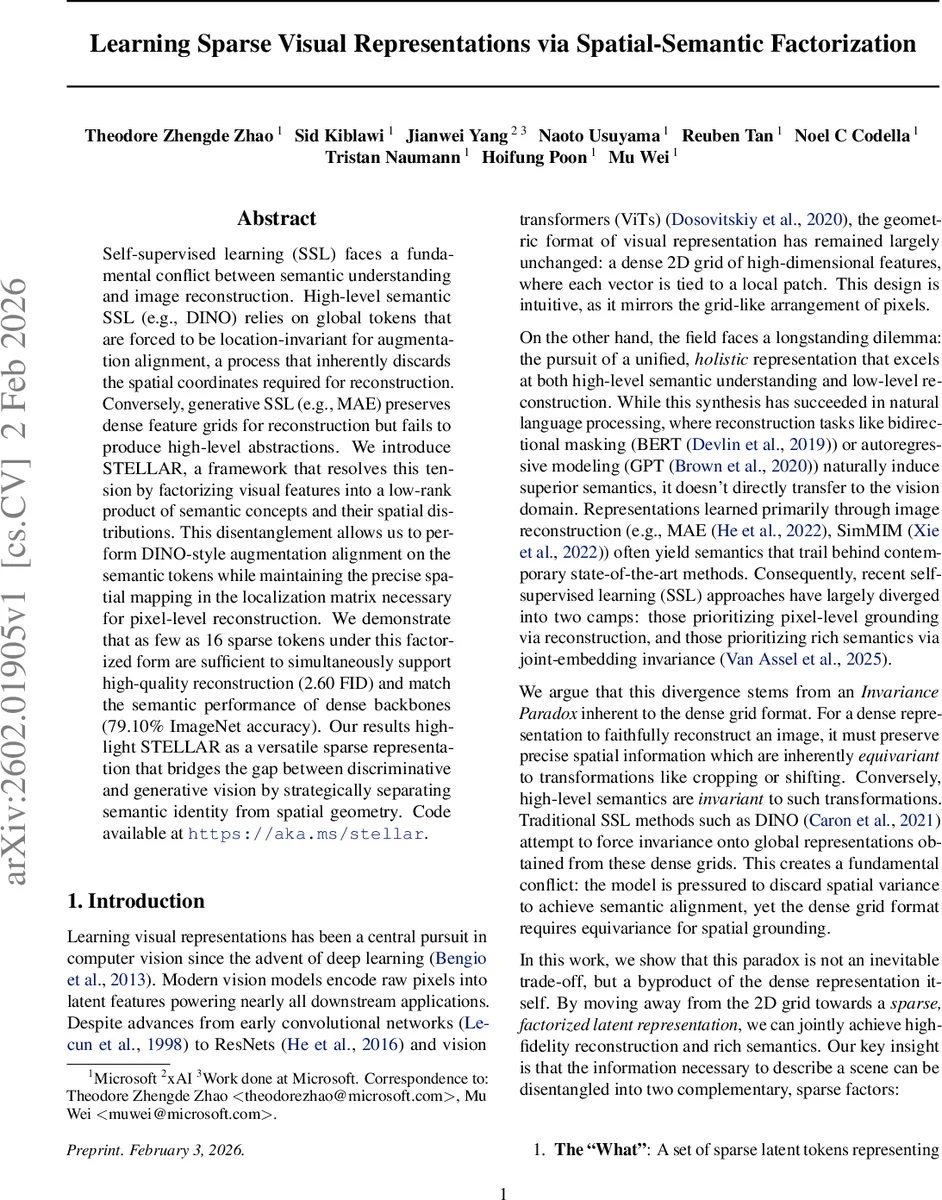 희소 시각 표현을 위한 공간 의미 분해